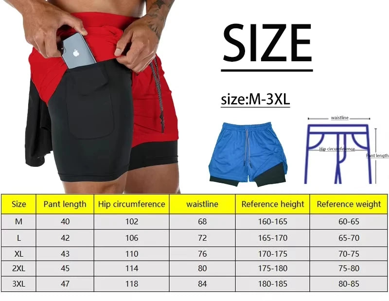 Shorts de compression pour hommes